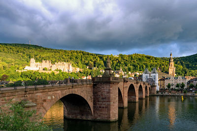 Karl theodor bridge over neckar river against cloudy sky