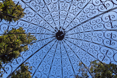 Low angle view of ceiling