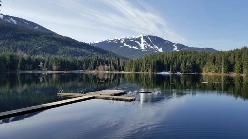 Scenic view of lake by mountains against sky