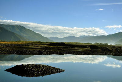 Scenic view of lake against sky