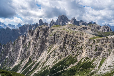 Panoramic view of rocky mountains against sky