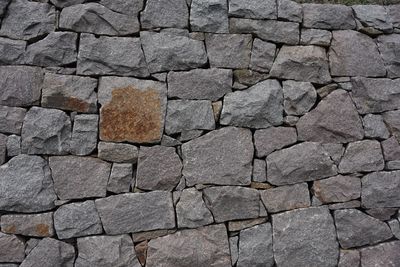 Full frame shot of brick wall