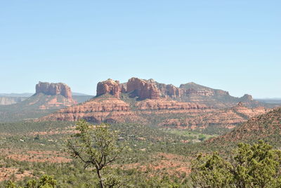 Scenic view of landscape against clear sky