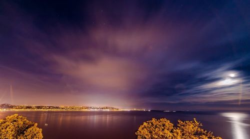 Scenic view of river against cloudy sky