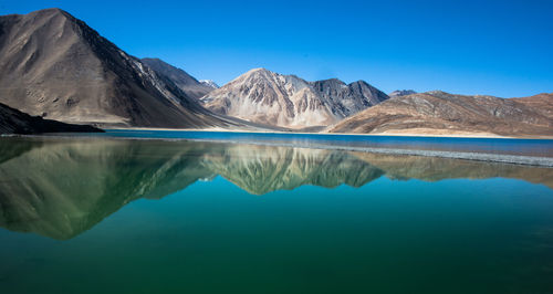 Scenic view of lake and mountains against clear blue sky