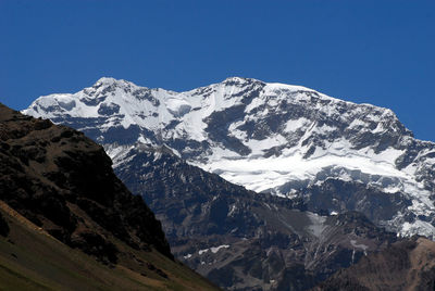 Scenic view of snowcapped mountains against clear blue sky