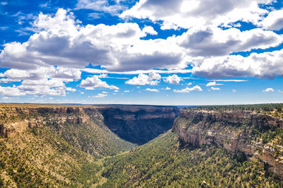 Aerial view of landscape against cloudy sky