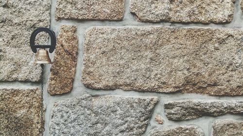 Close-up of wall