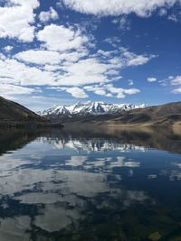 Scenic view of lake by snowcapped mountains against sky