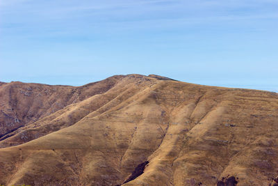 Scenic view of arid landscape against sky