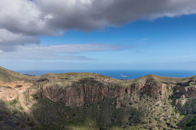 Panoramic view of landscape against sky