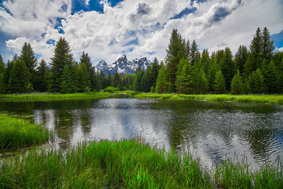 Scenic view of lake against cloudy sky