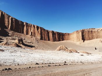 Scenic view of rocks against clear blue sky