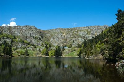 Scenic view of lake and mountains