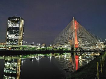 Illuminated bridge over river at night