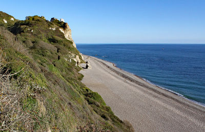 Scenic view of sea against clear blue sky