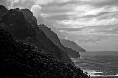 Scenic view of sea against cloudy sky