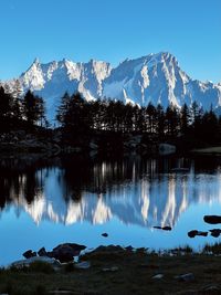 Scenic view of lake and snowcapped mountains against sky