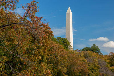 Washington monument during autumn