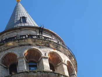 Low angle view of temple against clear blue sky