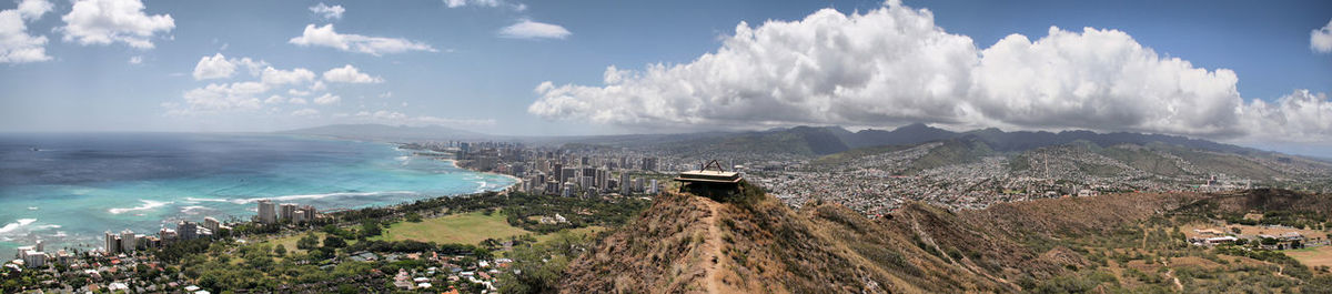 Panoramic shot of sea and mountains against sky