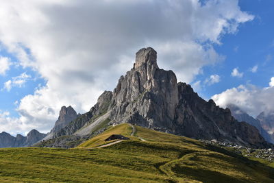 Scenic view of mountain peaks against sky