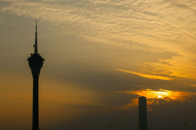 Low angle view of built structure against sky