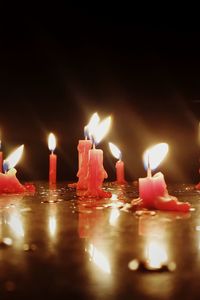 Close-up of illuminated candles