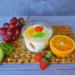 High angle view of breakfast on table