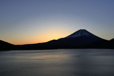 Scenic view of mountain against sky during sunset