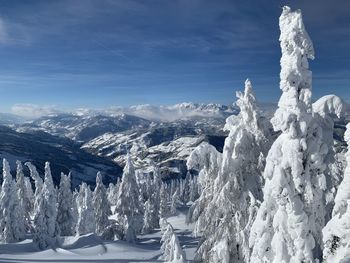 Scenic view of snowcapped mountains against sky