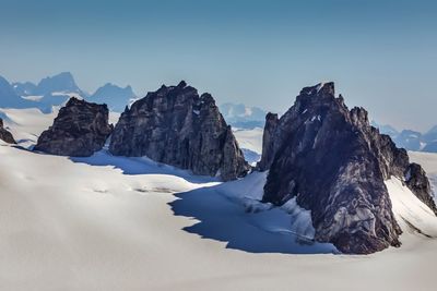 Panoramic view of snowcapped mountains against clear sky