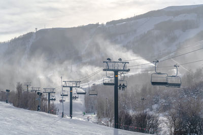 Panoramic view of snowcapped mountains against sky