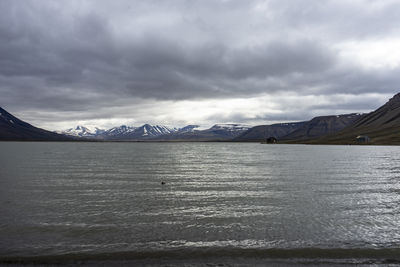 Scenic view of snowcapped mountains against sky svalbard 