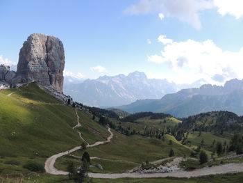 Scenic view of landscape and mountains against sky