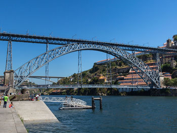 Bridge over river against clear blue sky