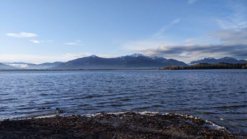 Scenic view of lake against blue sky