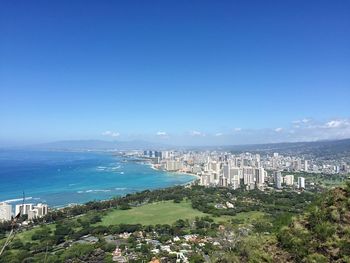 Scenic view of sea against clear blue sky