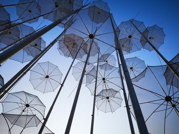 Low angle view of ferris wheel against clear sky