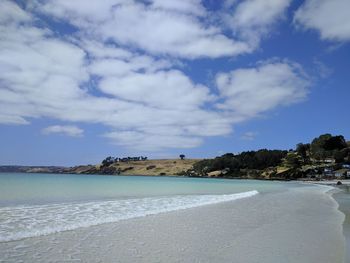 Scenic view of beach against sky