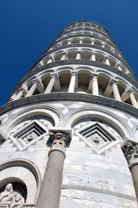 Low angle view of cathedral against blue sky