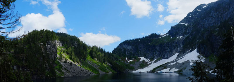 Panoramic view of lake amidst mountains against sky