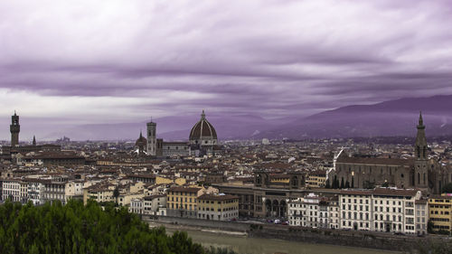 Aerial view of buildings in city against cloudy sky