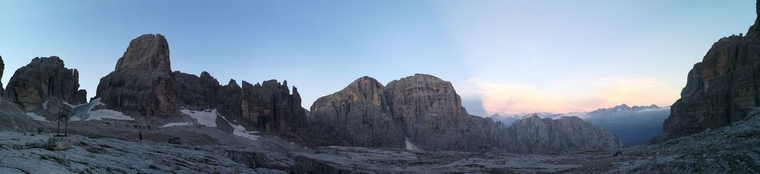 Panoramic view of rocky mountains against sky