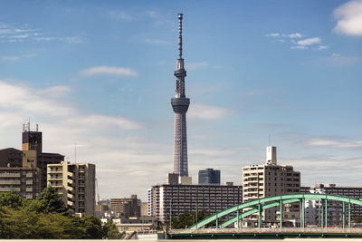 View of cityscape against cloudy sky