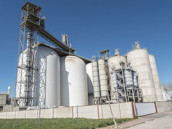 industry