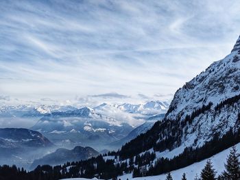 Scenic view of snowcapped mountains against sky