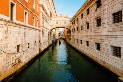 Canal amidst buildings in city