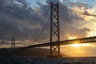 View of suspension bridge against cloudy sky