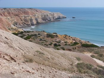 Scenic view of sea against clear sky